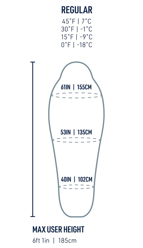 Sea to Summit Spark 7C Down Sleeping Bag
