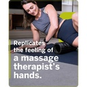 TriggerPoint Grid Foam Roller
