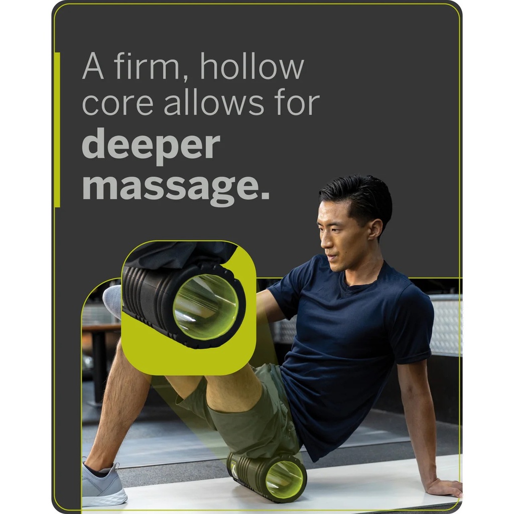 TriggerPoint Grid Foam Roller