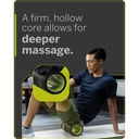 TriggerPoint Grid Foam Roller