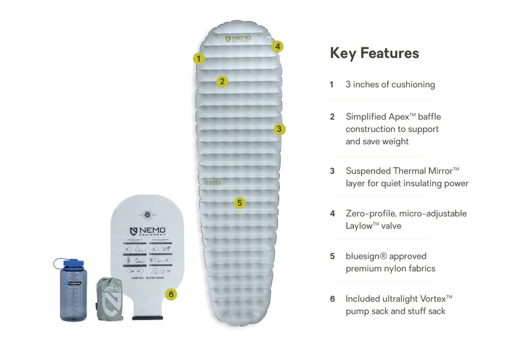 Nemo Tensor Elite Ultralight Insulated Sleeping Pad
